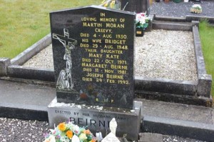 Moran Martin Creevy